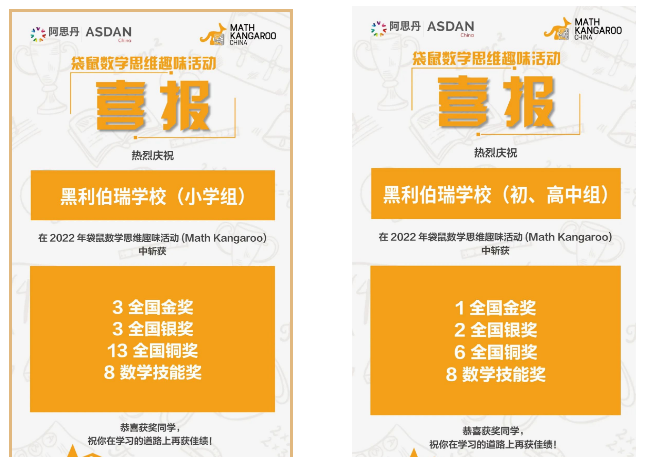 喜报！ 黑利伯瑞44名学生在袋鼠数学思维挑战赛中斩获佳绩！(图1)
