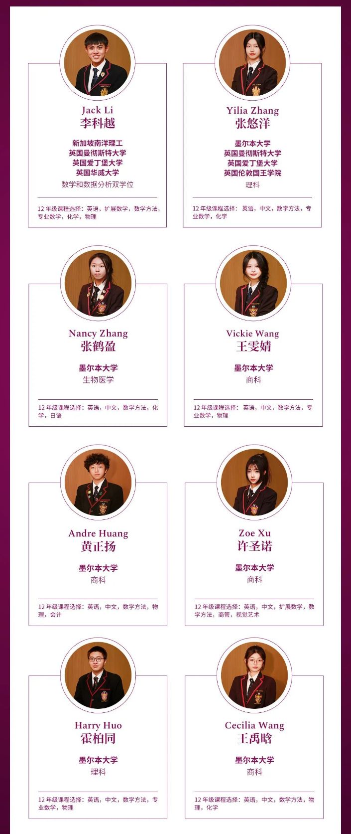 喜报|84%黑利伯瑞学生被世界排名前T50大学录取(图2)