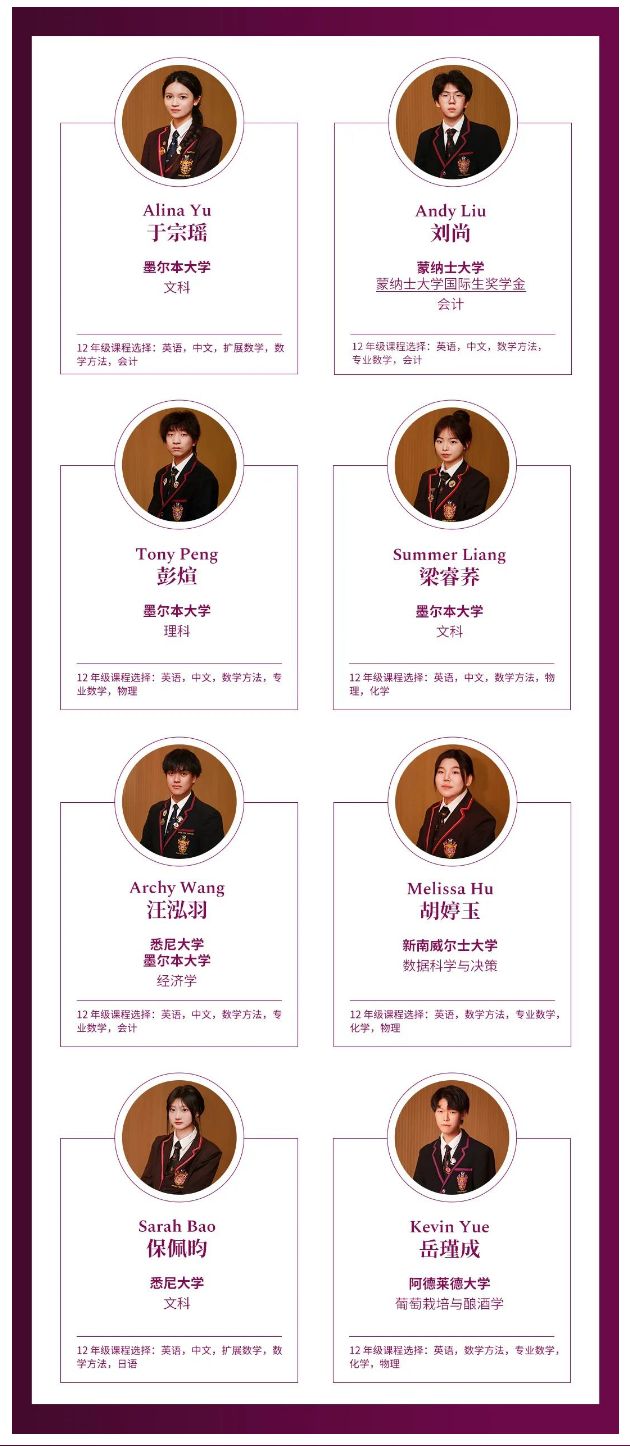 喜报|84%黑利伯瑞学生被世界排名前T50大学录取(图4)