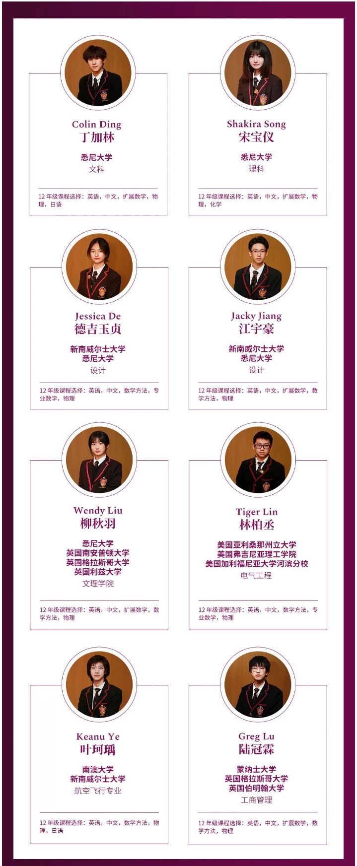 喜报|84%黑利伯瑞学生被世界排名前T50大学录取(图6)