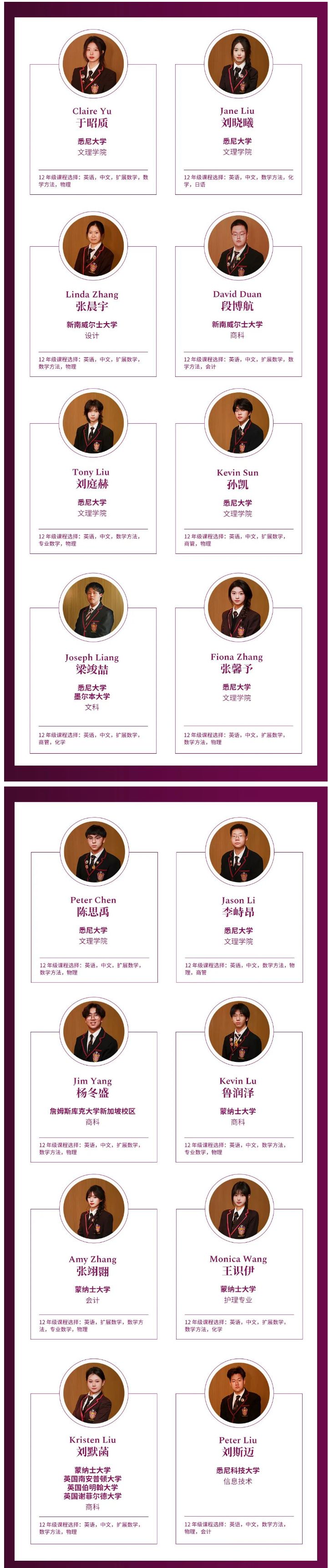 喜报|84%黑利伯瑞学生被世界排名前T50大学录取(图7)