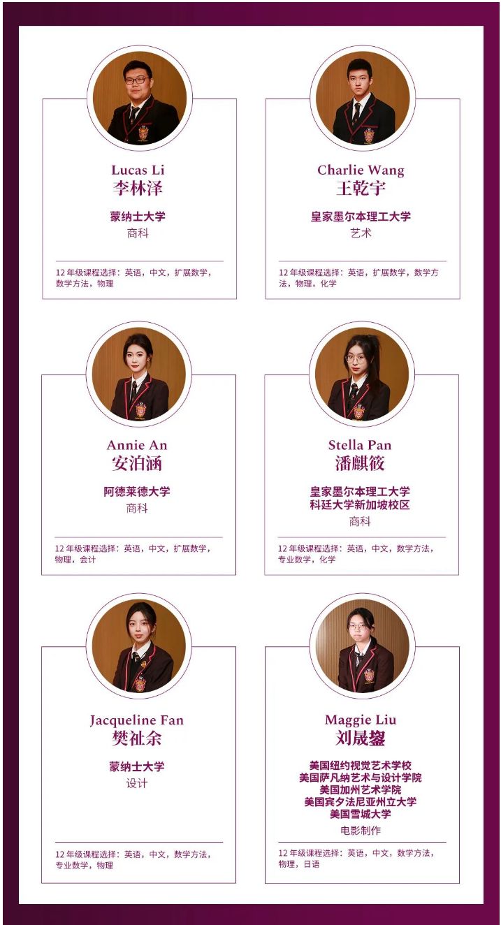 喜报|84%黑利伯瑞学生被世界排名前T50大学录取(图8)