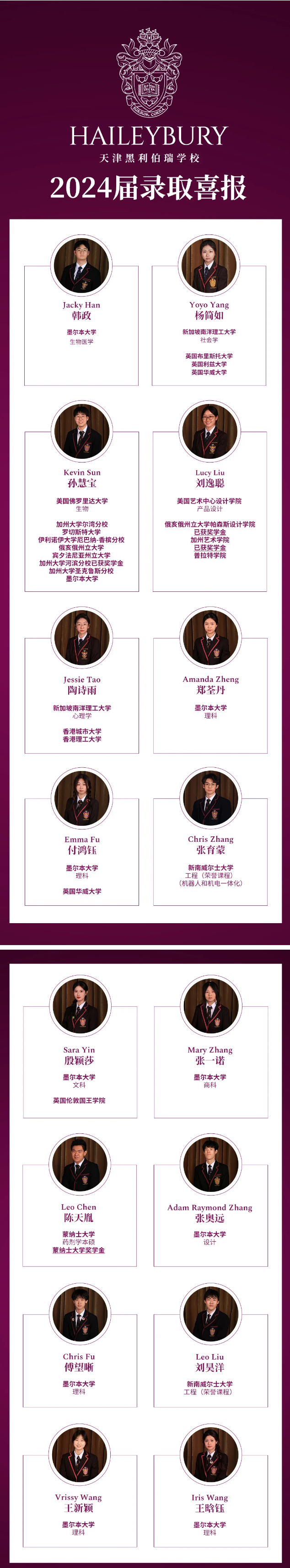 喜报 | 80%黑利伯瑞毕业生收到QS排名TOP50大学录取通知书(图1)