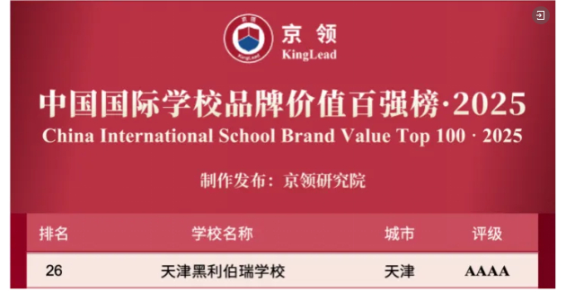 京领榜单 | 2025天津择校必看！天津黑利伯瑞国际学校师资大揭秘(图3)