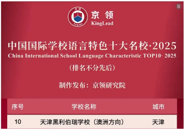 京领榜单 | 2025天津择校必看！天津黑利伯瑞国际学校师资大揭秘(图4)